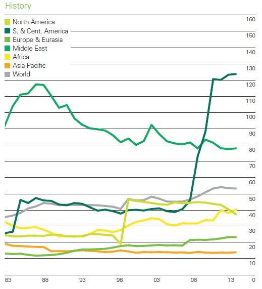 Primarna energija Slika 22.jpg