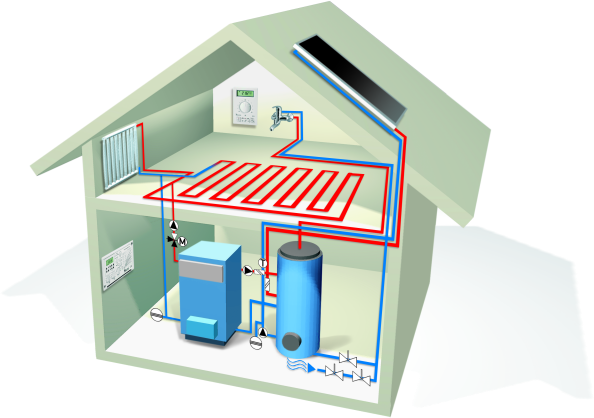 Sistem koristenja solarne energije za kućanstvo.png