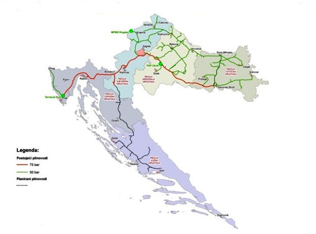 Transportni sustav.jpg