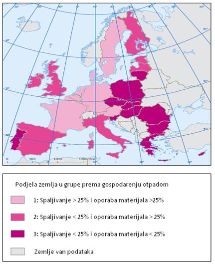 Podjela po grupama u EU.JPG