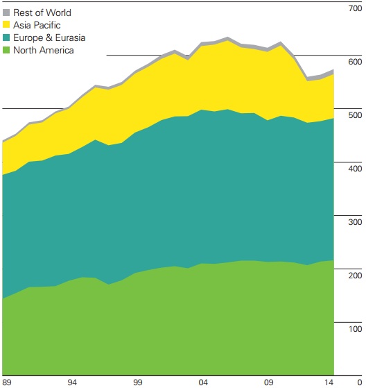 Nuclear cons 2014.jpg