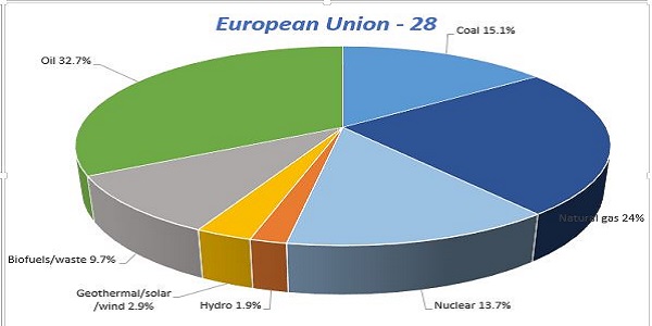 Eu2.JPG