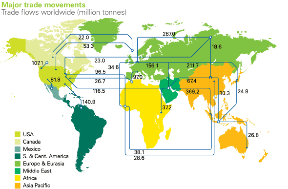 Ch oil trade movements 590.gif