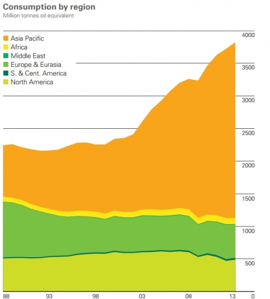 Datoteka:Screenshot 20150221 184337 coall.jpg