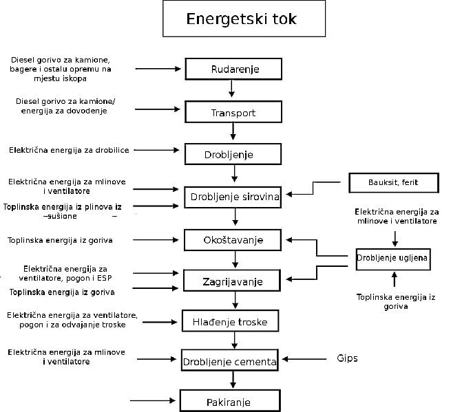 Datoteka:Oeslika21.png