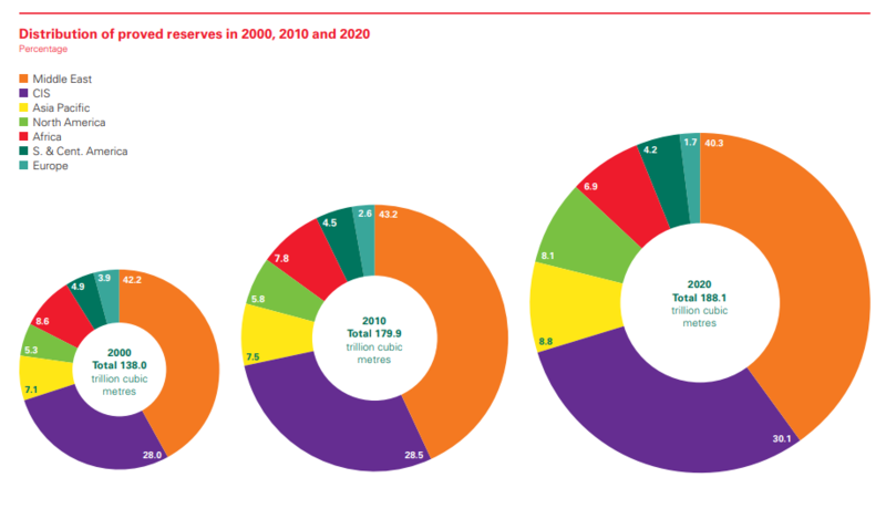 Datoteka:Slika 34 2018.png