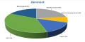 Minijatura za inačicu od 13:23, 28. ožujka 2018.
