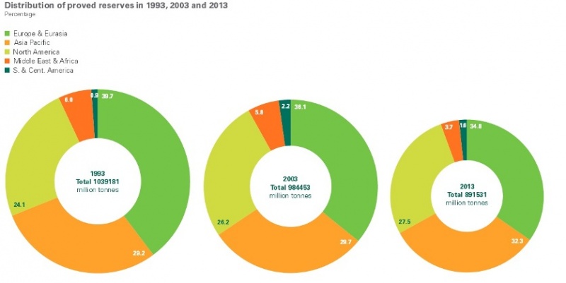 Datoteka:Ugljen konacno.jpg