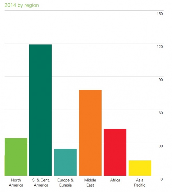 Primarna energija Slika 23.jpg