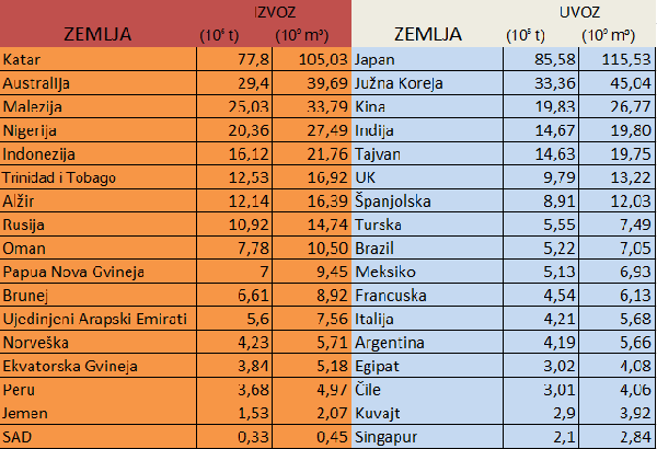Tablica 2.png