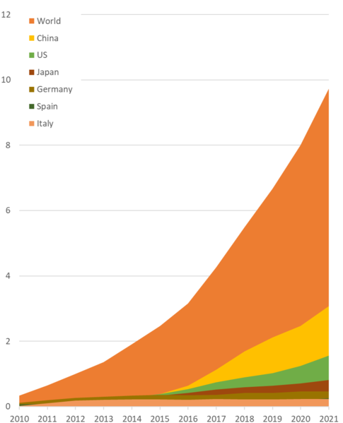 Datoteka:Slika 54c.png