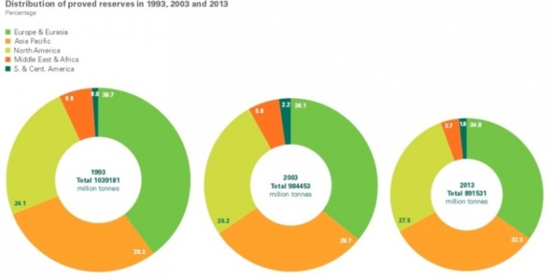 Datoteka:Ugljen 22.jpg