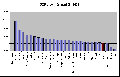 Minijatura za inačicu od 14:52, 27. siječnja 2009.