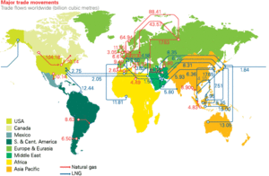 Ch gas trade movements 590.gif