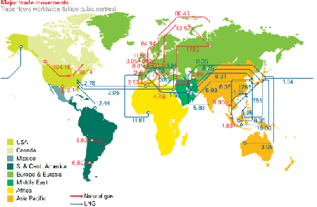 Ch gas trade movements 590.gif