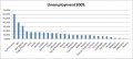 Minijatura za inačicu od 20:56, 24. lipnja 2010.