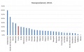 Minijatura za inačicu od 16:48, 22. travnja 2015.