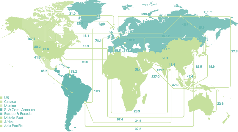 Datoteka:Glavni smjerovi trgovine 2014 novi.png