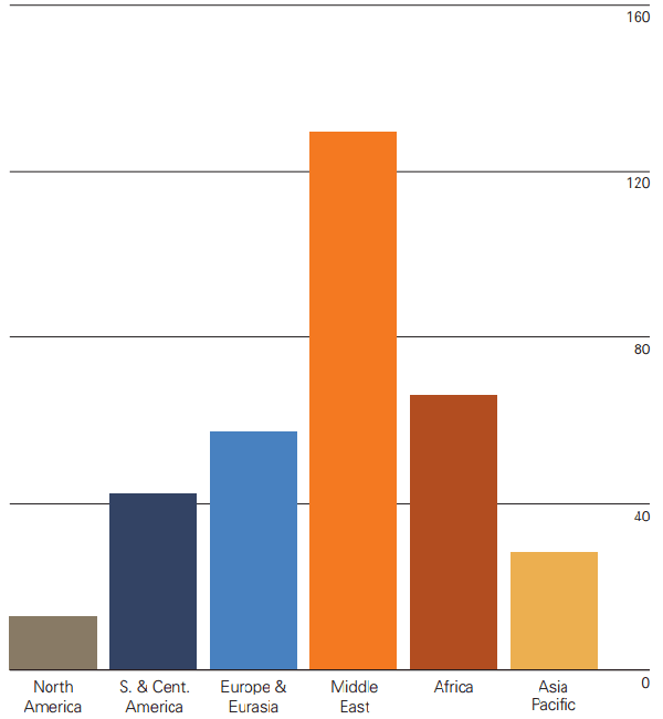 Plin rezerve enpod.png