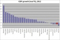 Minijatura za inačicu od 20:34, 13. veljače 2013.