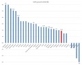 Minijatura za inačicu od 23:47, 12. svibnja 2017.