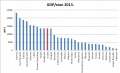 Minijatura za inačicu od 16:19, 22. travnja 2015.