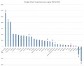 Minijatura za inačicu od 23:58, 12. svibnja 2017.