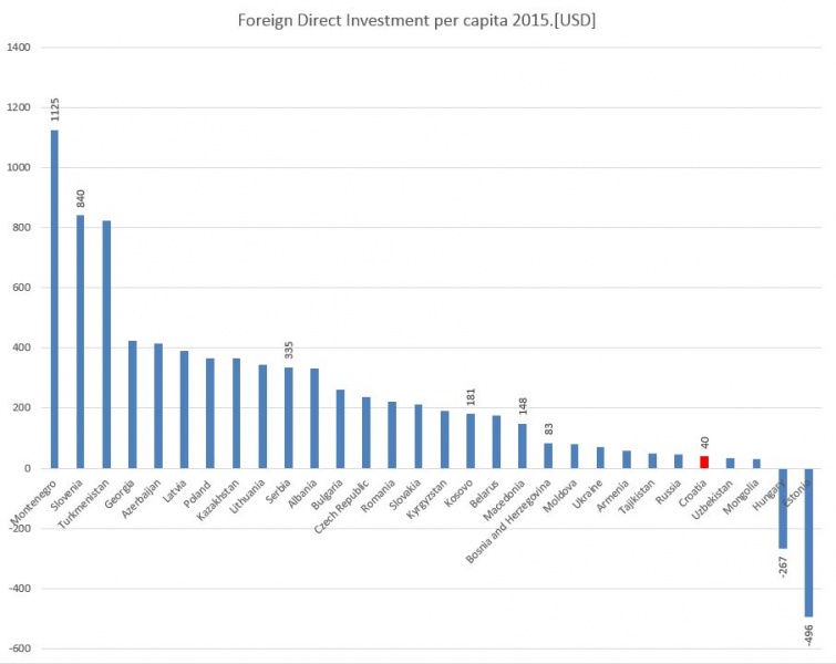 Datoteka:FDI2015.JPG