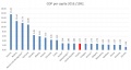 Minijatura za inačicu od 11:33, 6. svibnja 2017.