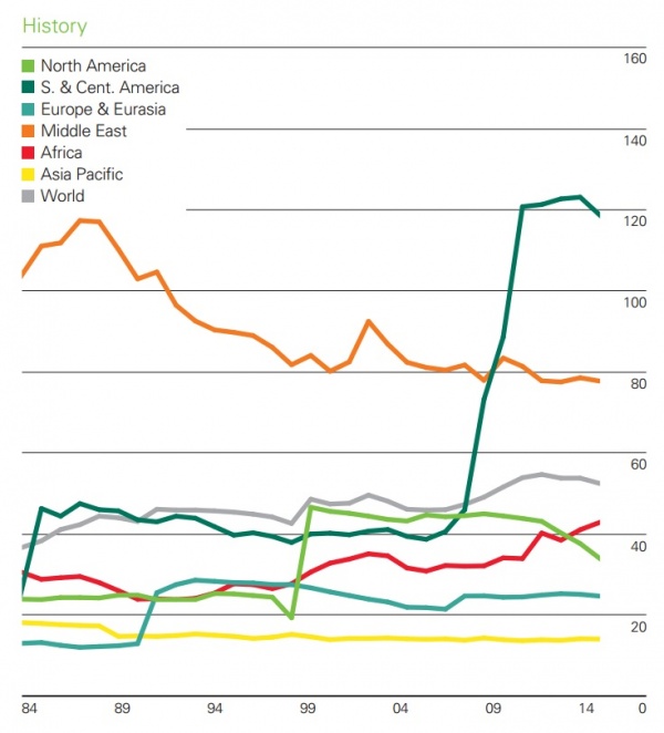 Primarna energija Slika-22.jpg