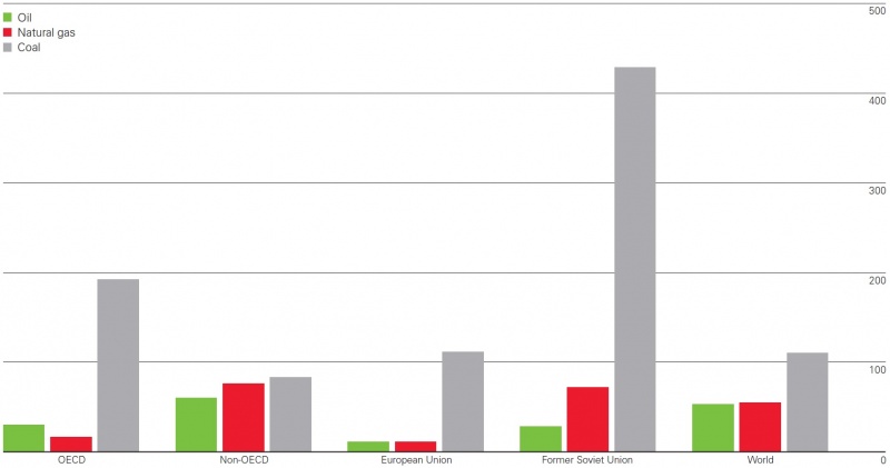 Datoteka:Prim energija 26.jpg