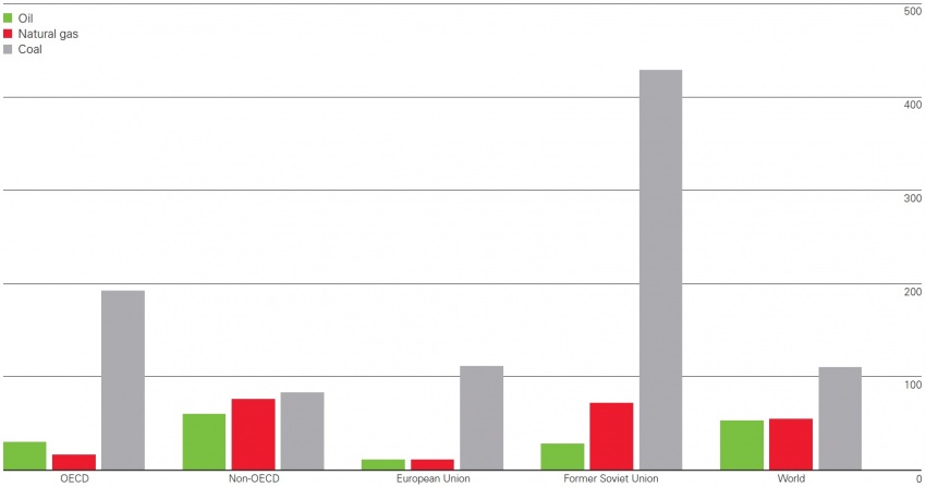 Prim energija 26.jpg
