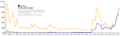Minijatura za inačicu od 17:32, 17. studenog 2013.