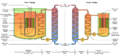 Minijatura za inačicu od 19:35, 7. svibnja 2018.