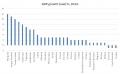 Minijatura za inačicu od 14:15, 23. travnja 2015.
