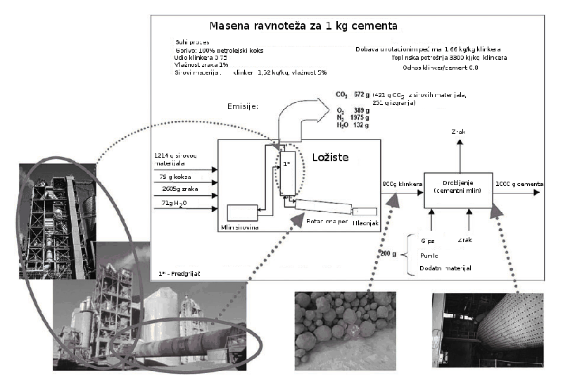 Datoteka:Oeslika3.png