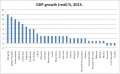 Minijatura za inačicu od 15:01, 7. travnja 2015.