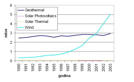 Geotermalna--najnovija-2.jpg