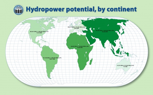 Potencijal hidroenergije.jpg