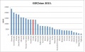 Minijatura za inačicu od 15:02, 7. travnja 2015.
