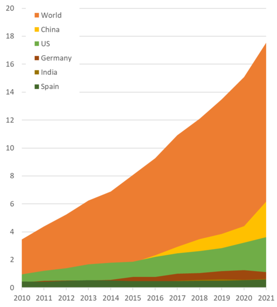 Datoteka:Slika 51c.png