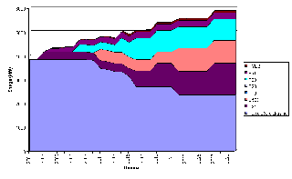 Prfi48a.gif