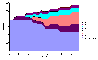 Prfi46a.gif