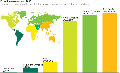 Ch coal proved reserves 590.gif