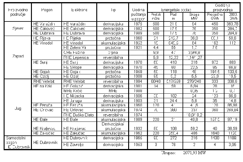 Datoteka:Tablica.gif