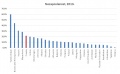 Minijatura za inačicu od 16:54, 22. travnja 2015.