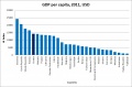 Minijatura za inačicu od 16:18, 28. siječnja 2013.
