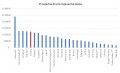 Minijatura za inačicu od 15:14, 27. travnja 2015.