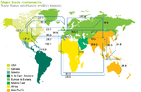 Ch oil trade movements 590.gif