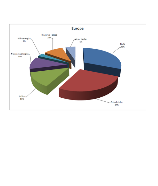 Datoteka:Slika 13.png
